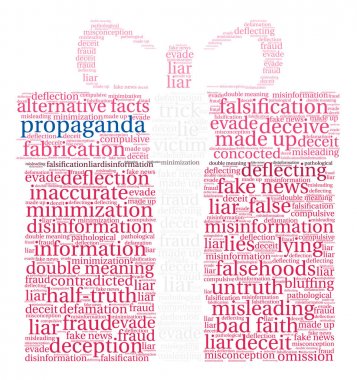 Propaganda kelime bulutu