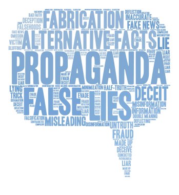 Propaganda kelime bulutu