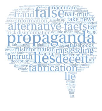 Propaganda kelime bulutu