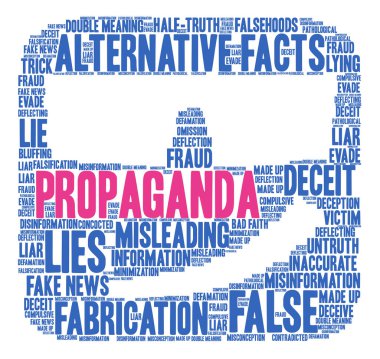 Propaganda kelime bulutu