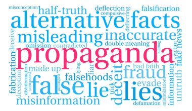 Propaganda kelime bulutu