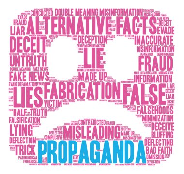 Propaganda kelime bulutu