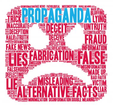Propaganda kelime bulutu