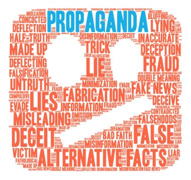 Propaganda kelime bulutu