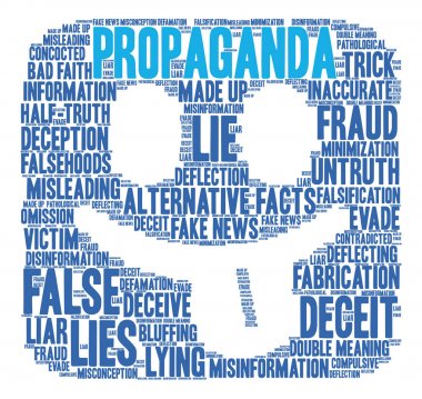 Propaganda kelime bulutu