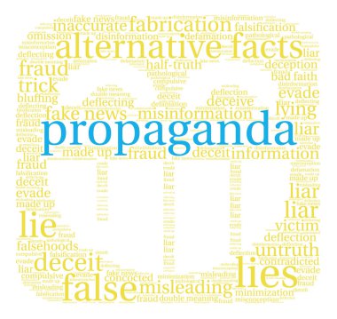 Propaganda kelime bulutu