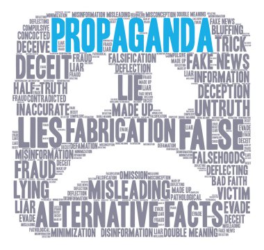 Propaganda kelime bulutu