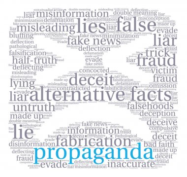 Propaganda kelime bulutu