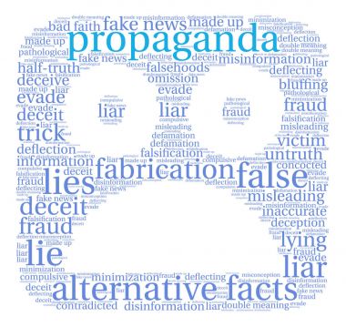 Propaganda kelime bulutu