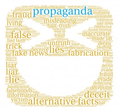 Propaganda kelime bulutu