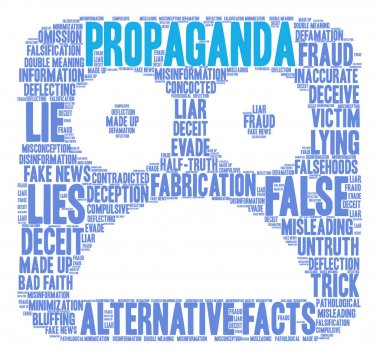 Propaganda kelime bulutu
