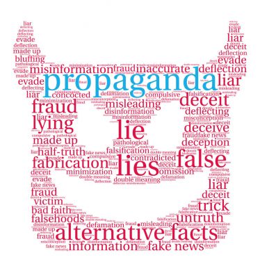 Propaganda kelime bulutu