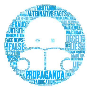 Propaganda kelime bulutu