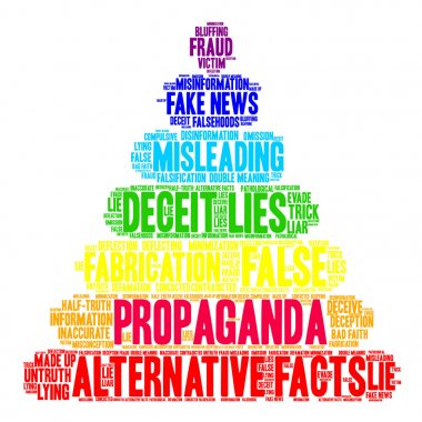 Propaganda kelime bulutu
