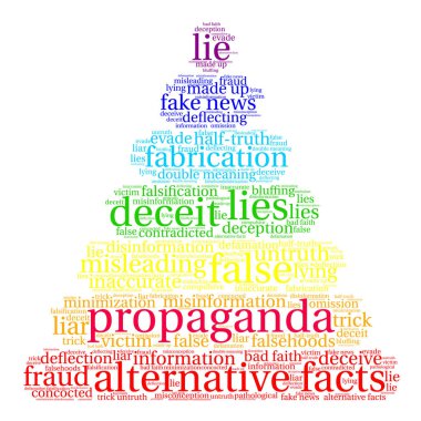 Propaganda kelime bulutu