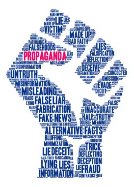 Propaganda kelime bulutu