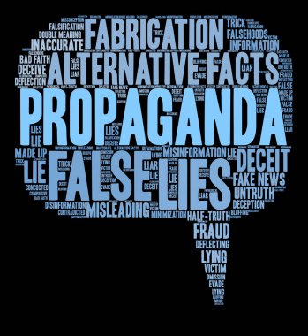 Propaganda kelime bulutu