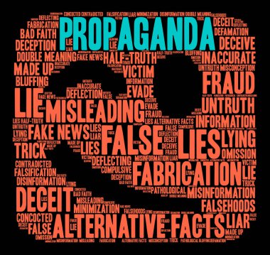 Propaganda kelime bulutu