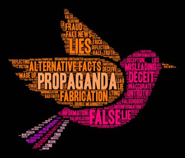 Propaganda kelime bulutu