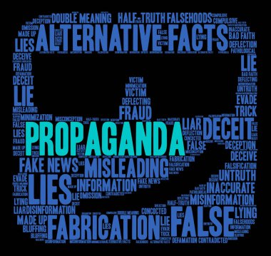 Propaganda kelime bulutu