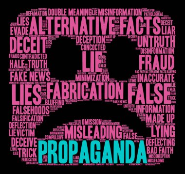 Propaganda kelime bulutu