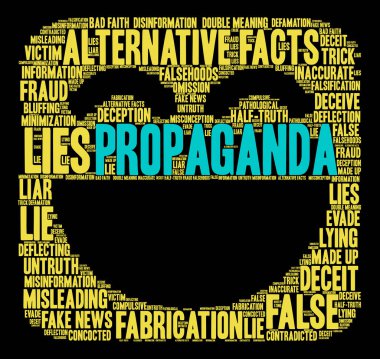 Propaganda kelime bulutu