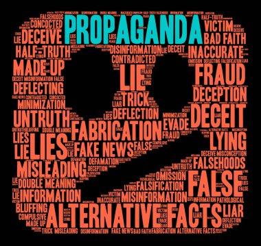 Propaganda kelime bulutu