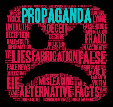Propaganda kelime bulutu