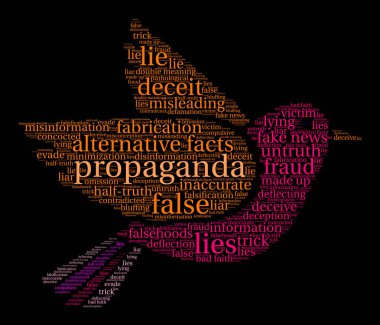 Propaganda kelime bulutu