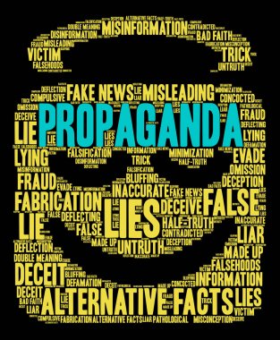 Propaganda kelime bulutu