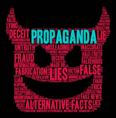 Propaganda kelime bulutu