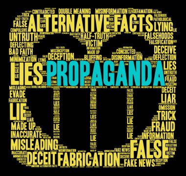 Propaganda kelime bulutu