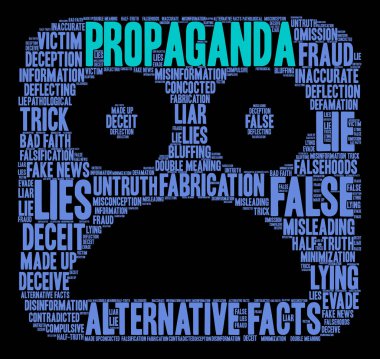 Propaganda kelime bulutu