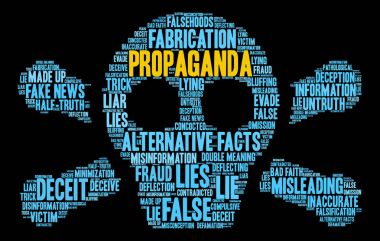 Propaganda kelime bulutu