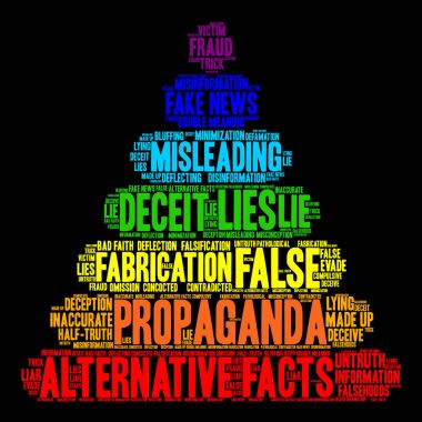 Propaganda kelime bulutu