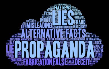 Propaganda kelime bulutu