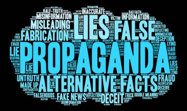 Propaganda kelime bulutu