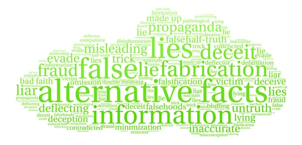 Alternatif gerçekler kelime bulutu