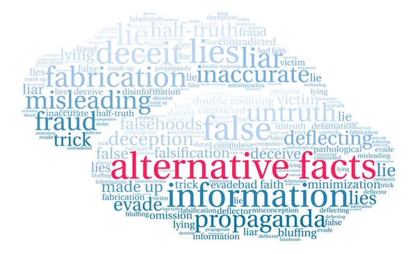 Alternatif gerçekler kelime bulutu