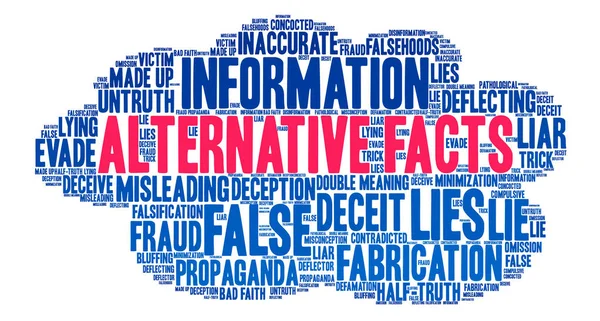 Alternatif gerçekler kelime bulutu