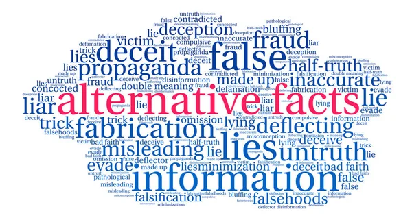 Fatti alternativi Word Cloud — Vettoriale Stock