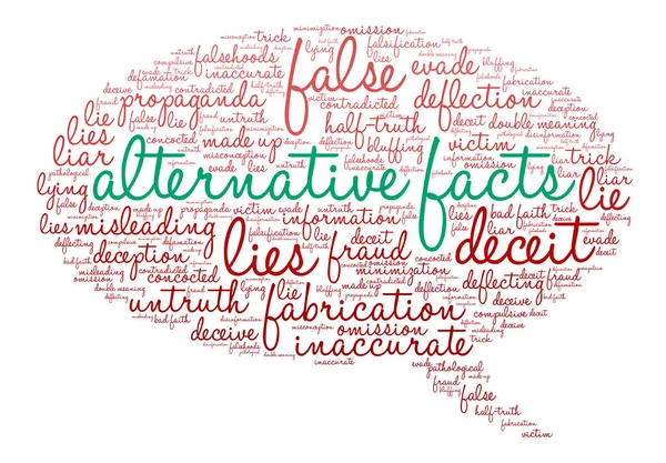 Alternatif gerçekler kelime bulutu