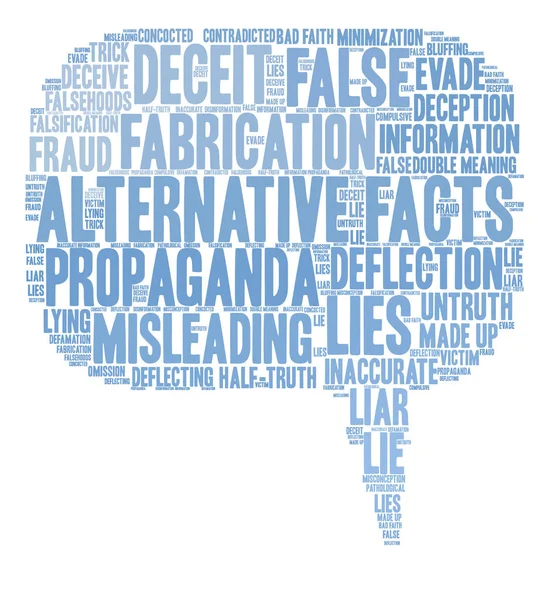 Alternatif gerçekler kelime bulutu