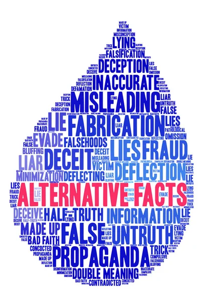 Alternatif gerçekler kelime bulutu