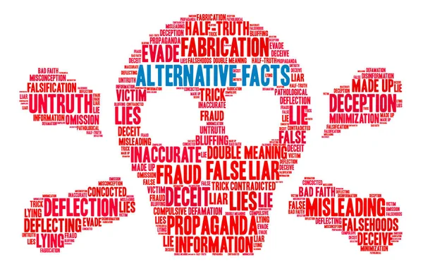 Alternatif gerçekler kelime bulutu