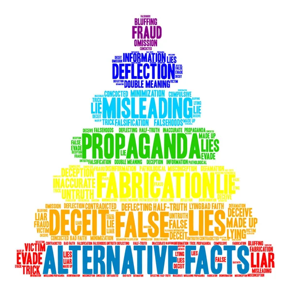 Alternatif gerçekler kelime bulutu