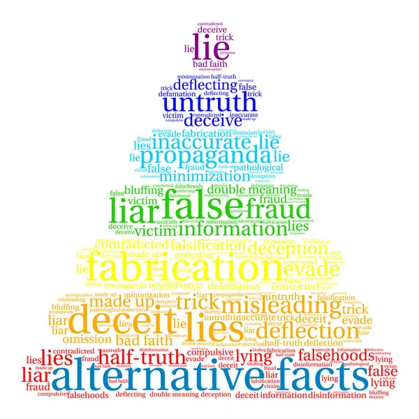 Alternatif gerçekler kelime bulutu