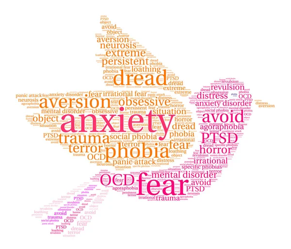 Anxiety Word Cloud — Stock Vector