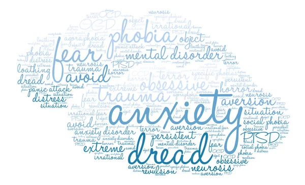 Anxiety Word Cloud — Stock Vector