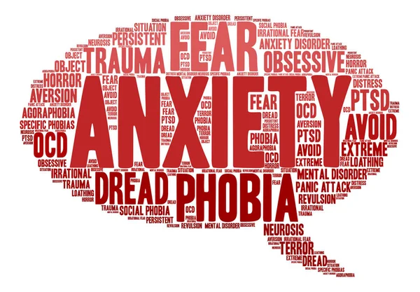 Anxiété Word Cloud — Image vectorielle